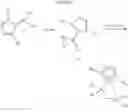 Fig. 17 - Fulvene, metallocene catalysts and preparation method thereof, and preparation of polyolefines copolymer using the same