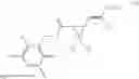 Fig. 02 - Cyclopropanecarboxylic acid esters and pest controllers containing the same