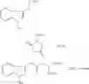 Fig. 07 - Processes of producing glutamic acid compounds and production intermediates therefore and novel intermediate for the processes
