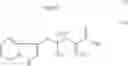 Fig. 69 - Processes of producing glutamic acid compounds and production intermediates therefore and novel intermediate for the processes
