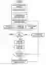 Fig. 01 - Method and device for weight management of humans