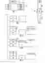 Fig. 02 - Method and device for weight management of humans