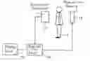 Fig. 01 - Method and apparatus to detect the roughness of vessels