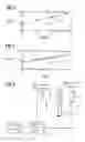 Fig. 04 - Method and apparatus to detect the roughness of vessels
