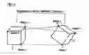 Fig. 03 - Method for marker-less navigation in preoperative 3D images using an intraoperatively acquired 3D C-arm image