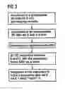 Fig. 04 - Method for marker-less navigation in preoperative 3D images using an intraoperatively acquired 3D C-arm image