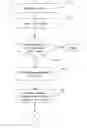 Fig. 01 - Systems and methods for analyzing an abnormality of an object