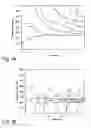 Fig. 05 - Method and device for the non-invasive assessment of bones