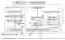 Fig. 01 - Method and apparatus for forming an image that shows information about a subject
