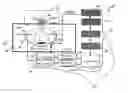 Fig. 01 - Harmonic motion imaging