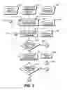 Fig. 06 - Method and apparatus for detecting ischemia