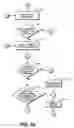 Fig. 07 - Method and apparatus for detecting ischemia