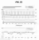 Fig. 18 - Method and apparatus for detecting ischemia