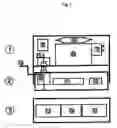Fig. 02 - Mobile heart-lung machine