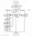 Fig. 05 - Electrocardiograph and display method for electrocardiograph