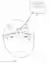 Fig. 07 - Method of positioning electrodes for central nervous system monitoring