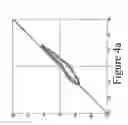 Fig. 09 - Kinematic quantification of gait asymmetry based on bilateral cyclograms