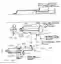Fig. 10 - Syringes and syringe systems for selectively dispensing controlled amounts of a therapeutic substance