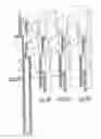 Fig. 09 - Passive safety shield system for injection devices