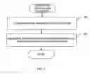 Fig. 08 - Computer-assisted manipulation of catheters and guide wires