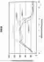 Fig. 07 - Medical knife