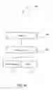 Fig. 13 - Tool for creating an opening in tissue