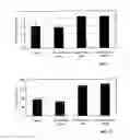 Fig. 07 - Non-light activated adhesive composite, system, and methods of use thereof