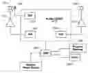 Fig. 01 - Artificial larynx using coherent processing to remove stimulus artifacts