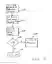 Fig. 08 - Implantable devices and methods using frequency-domain analysis of thoracic signal