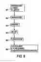 Fig. 07 - Computer-assisted management of the processing of an agricultural product