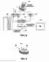 Fig. 06 - System for controlling medical imaging equipment motion