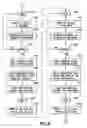 Fig. 07 - Substrate apparatus calibration and synchronization procedure