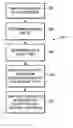 Fig. 01 - Flight navigation sequencing system and method