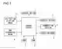 Fig. 02 - Navigation apparatus