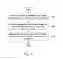 Fig. 07 - Method for analyzing in-line QC test parameters