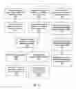 Fig. 09 - Methods and systems for inspection of wafers and reticles using designer intent data