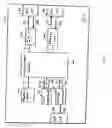 Fig. 02 - Generation of a testbench for a representation of a device
