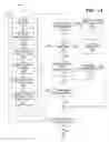 Fig. 07 - Method and apparatus for interactively designing custom decorative stonework