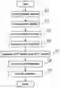 Fig. 01 - Speech characteristic extraction method speech charateristic extraction device speech recognition method and speech recognition device