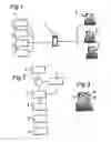 Fig. 02 - Method and data processing ssytem for timing the duration of a session