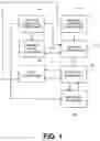 Fig. 02 - System and method for preference scheduling of staffing resources