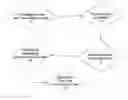 Fig. 01 - Systems, methods, and apparatus for facilitating solicitations