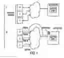 Fig. 02 - Dynamic tracking, analysis and acquisition of e-commerce advertising channels for toll-free markets