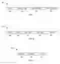 Fig. 02 - Control and monetization of networking transactions