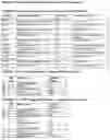 Fig. 35 - Method and system for conducting international electronic financial transactions