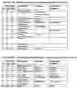 Fig. 40 - Method and system for conducting international electronic financial transactions