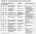 Fig. 43 - Method and system for conducting international electronic financial transactions