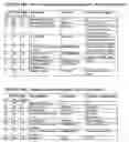 Fig. 44 - Method and system for conducting international electronic financial transactions