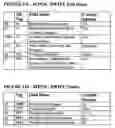 Fig. 46 - Method and system for conducting international electronic financial transactions