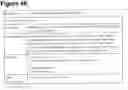 Fig. 10 - Digital rights management in a mobile communications environment
